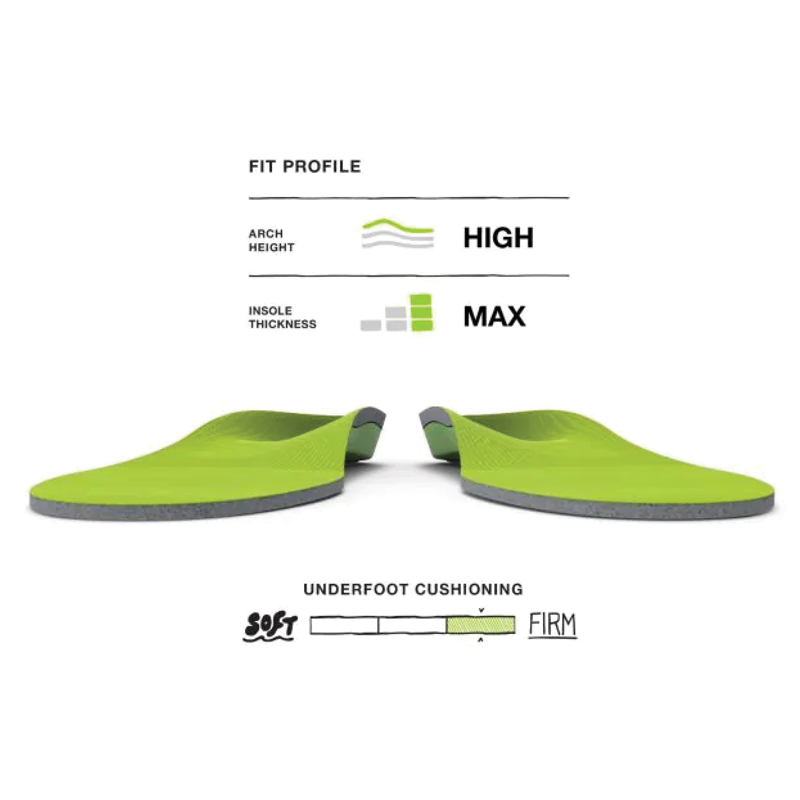 Superfeet Green Performance Insoles